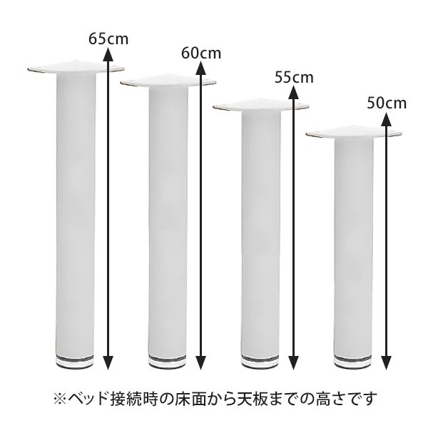 スタンダードマッサージベッド (有孔)(ネジ固定脚型) 長さ190cm×幅70cm ホワイトの通販｜セブンビューティー